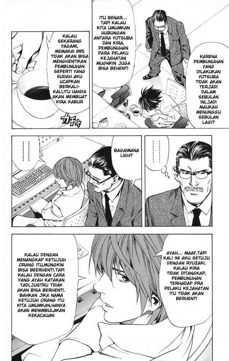 Read Death Note Bahasa Indonesia ID Manga Online