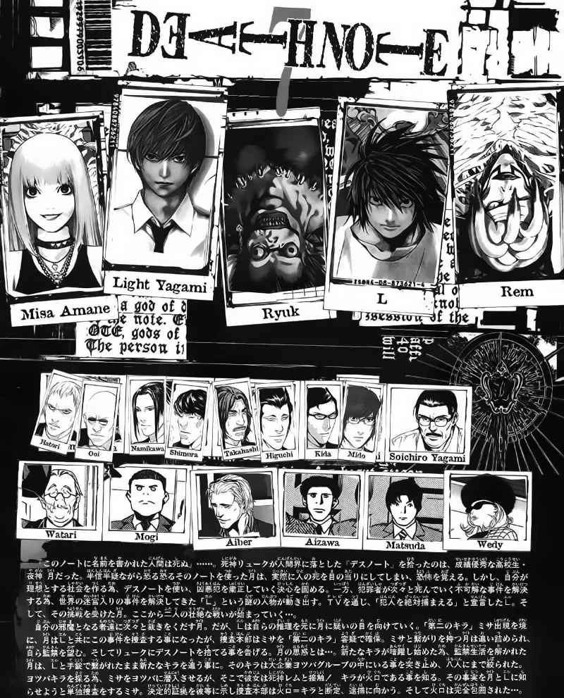 Read Death Note Bahasa Indonesia ID Manga Online