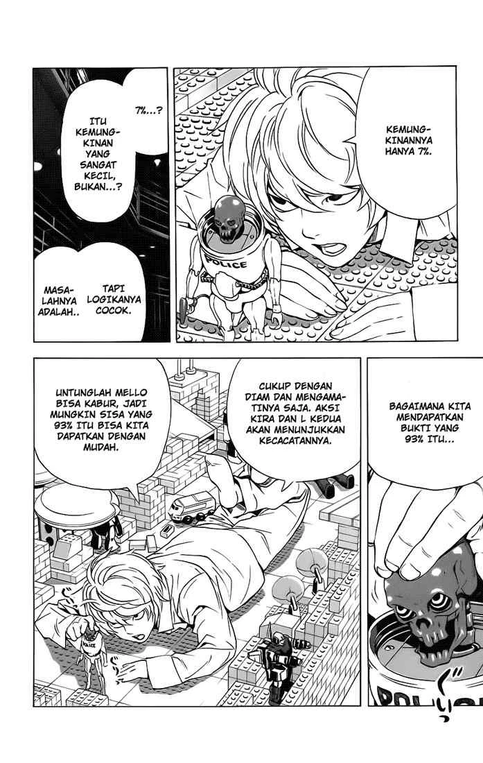 Read Death Note Bahasa Indonesia ID Manga Online