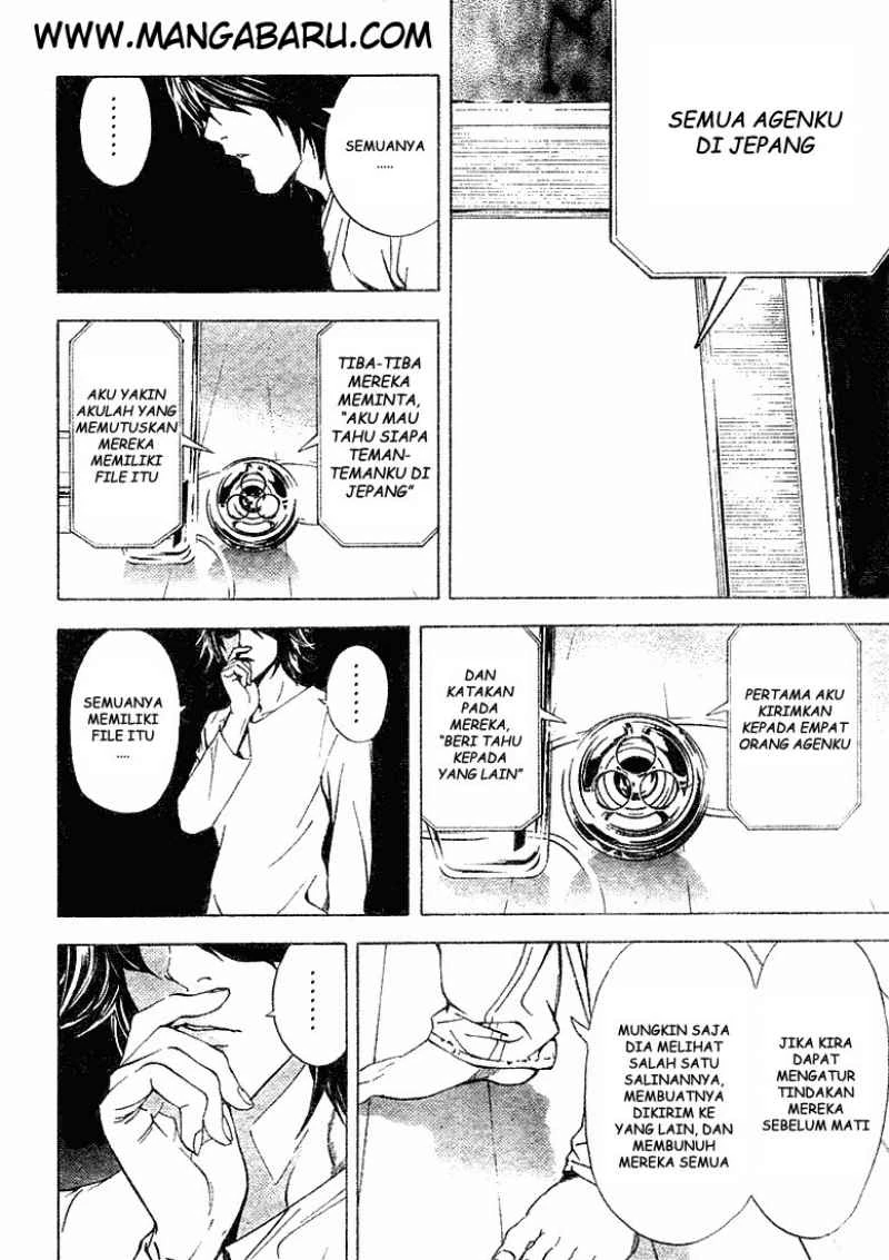 Read Death Note Bahasa Indonesia ID Manga Online