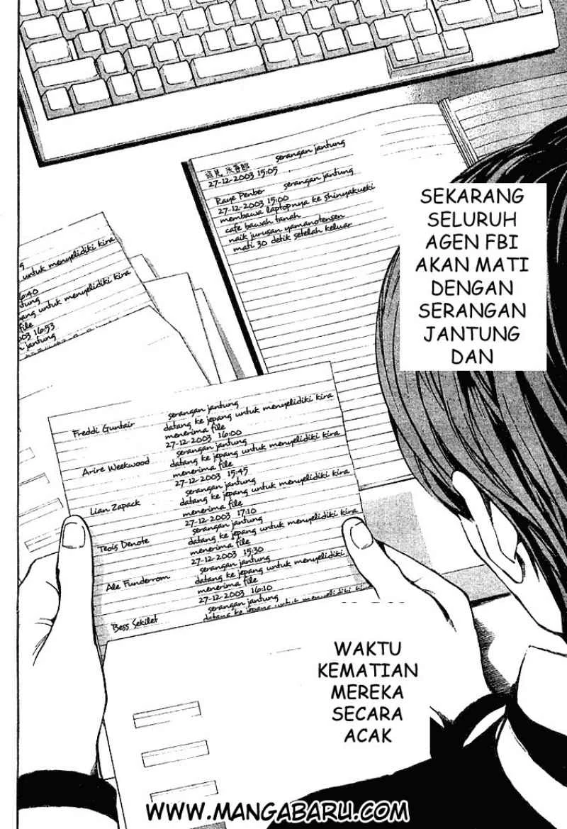 Read Death Note Bahasa Indonesia ID Manga Online