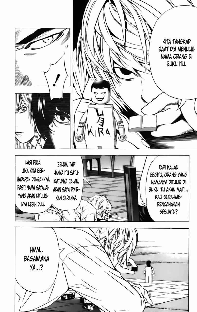 Read Death Note Bahasa Indonesia ID Manga Online