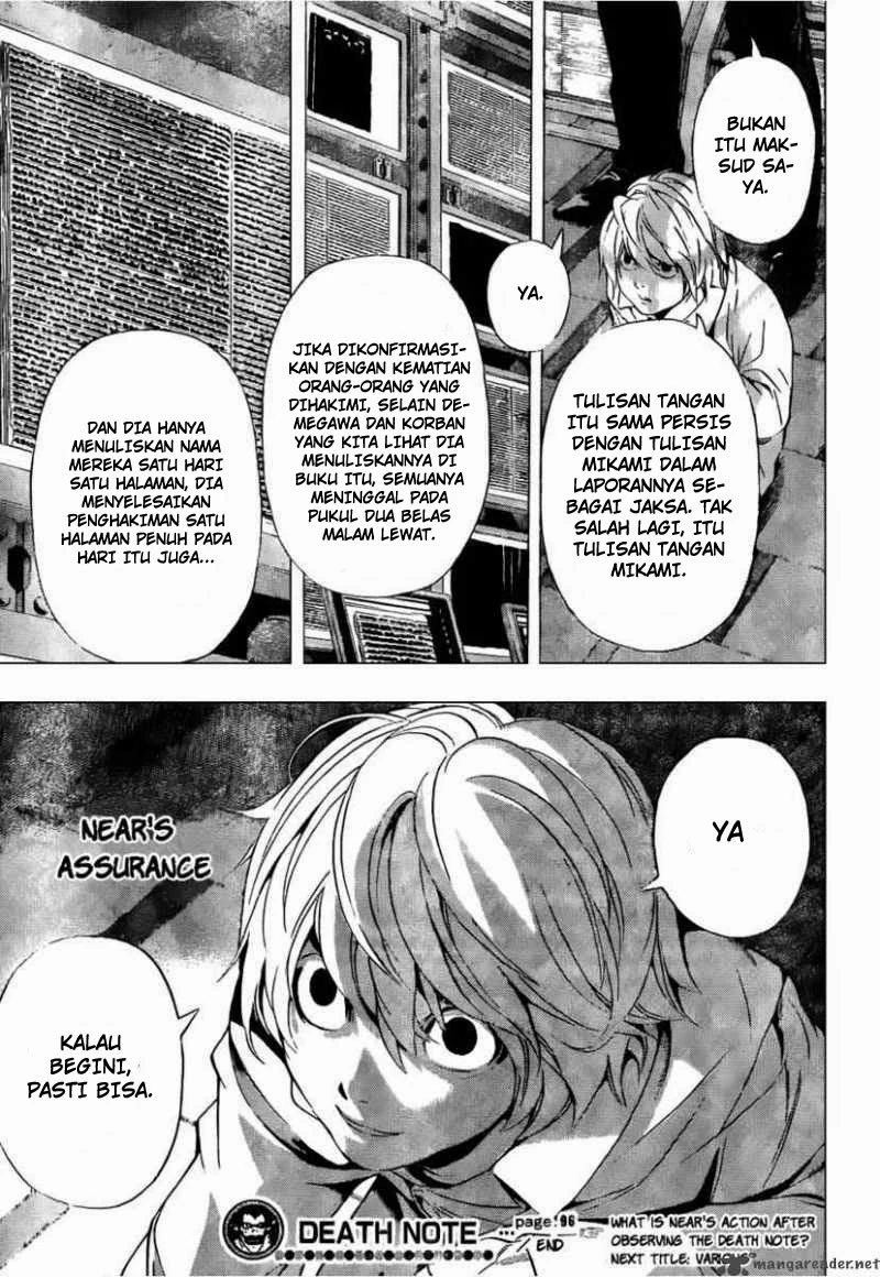 Read Death Note Bahasa Indonesia ID Manga Online