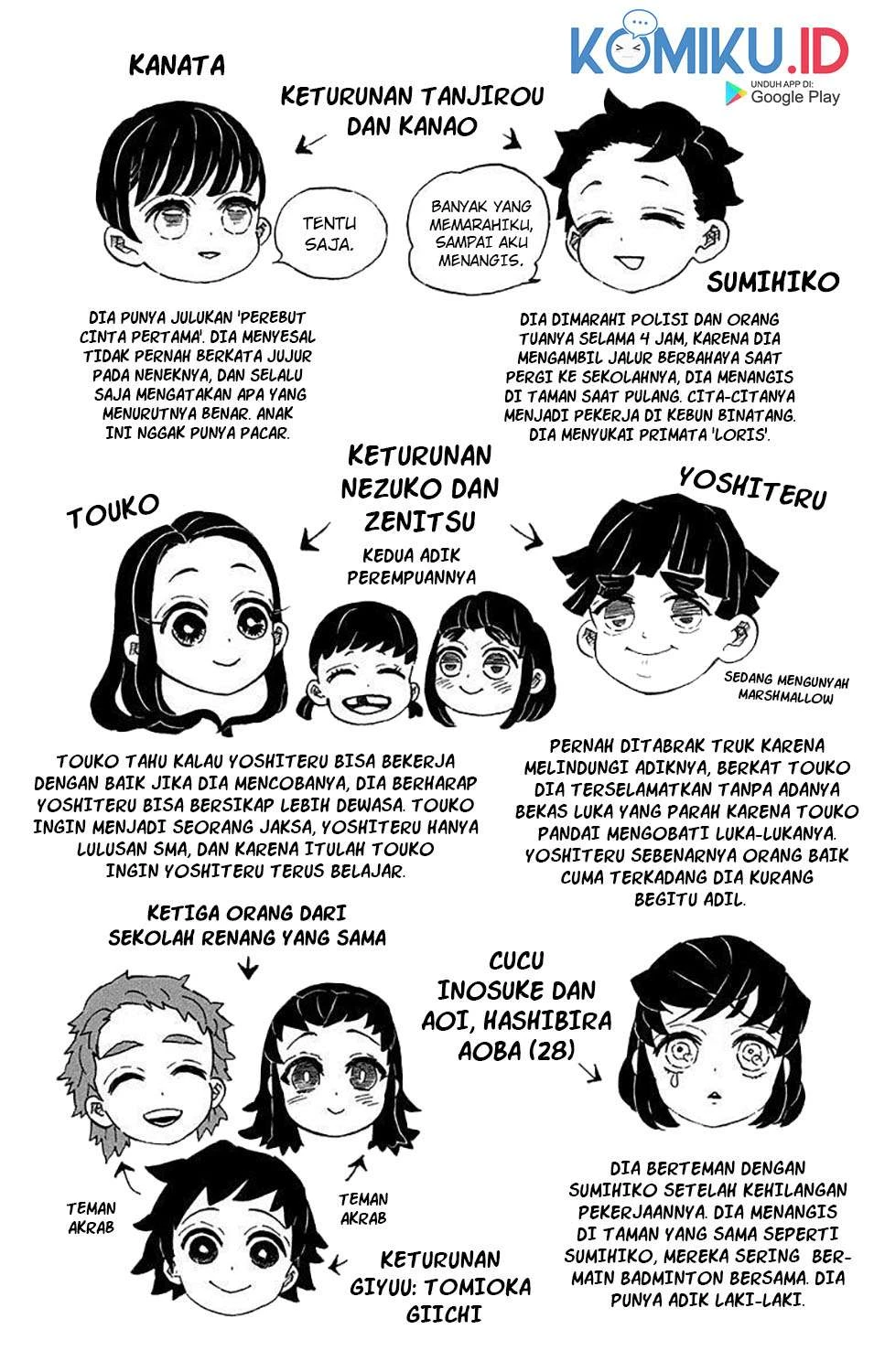Read Kimetsu no Yaiba Bahasa Indonesia ID Manga Online