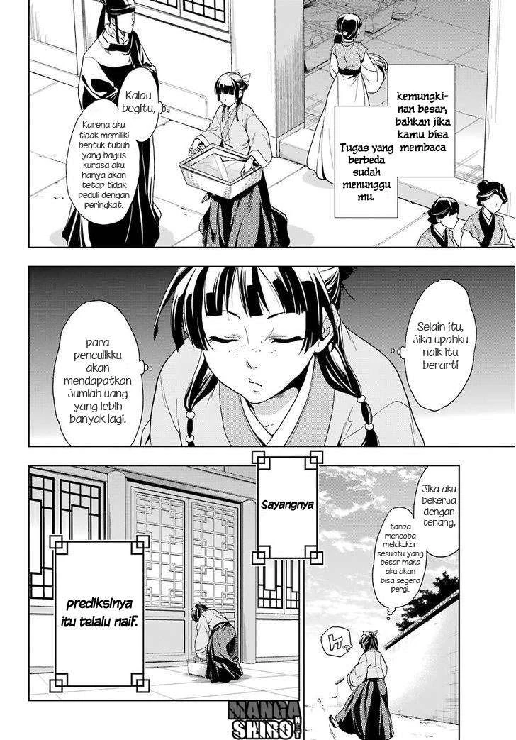 Read Kusuriya no Hitorigoto ID Manga Online