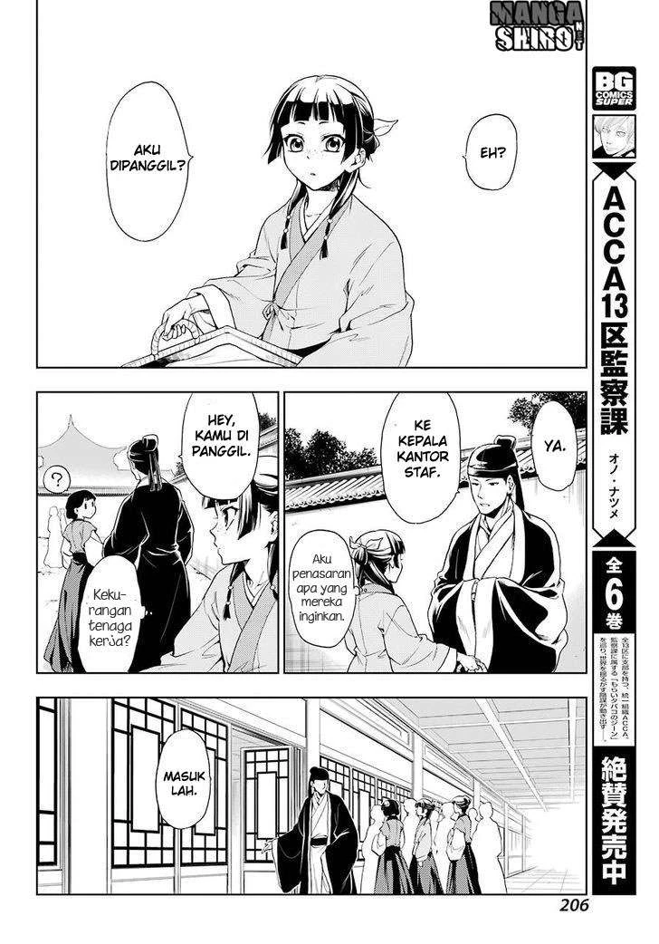 Read Kusuriya no Hitorigoto ID Manga Online