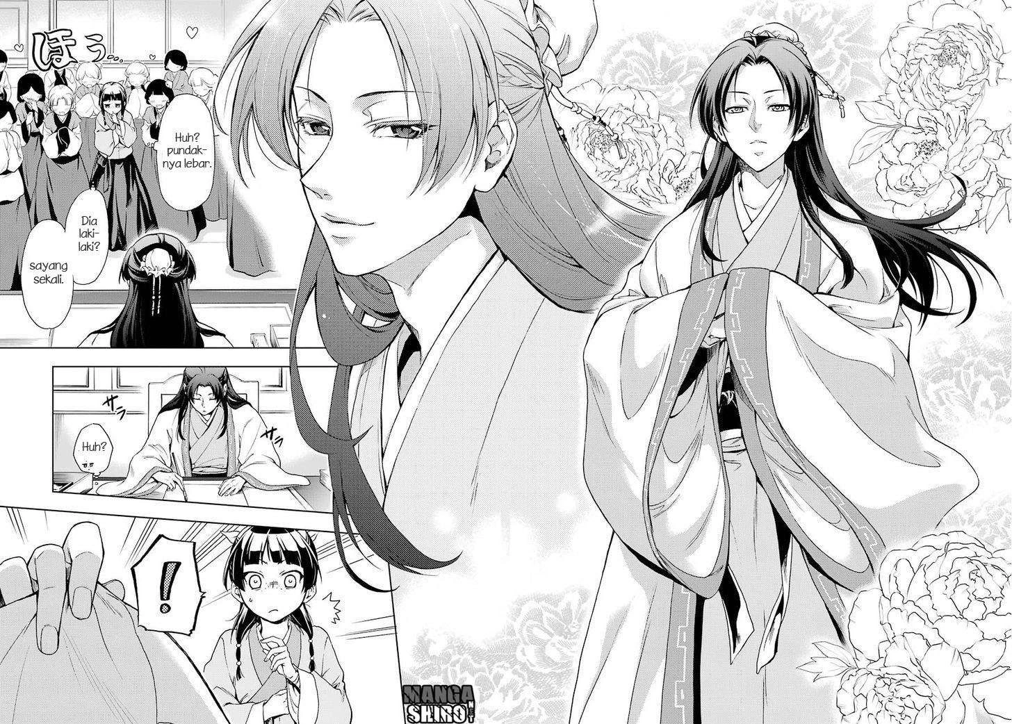 Read Kusuriya no Hitorigoto ID Manga Online