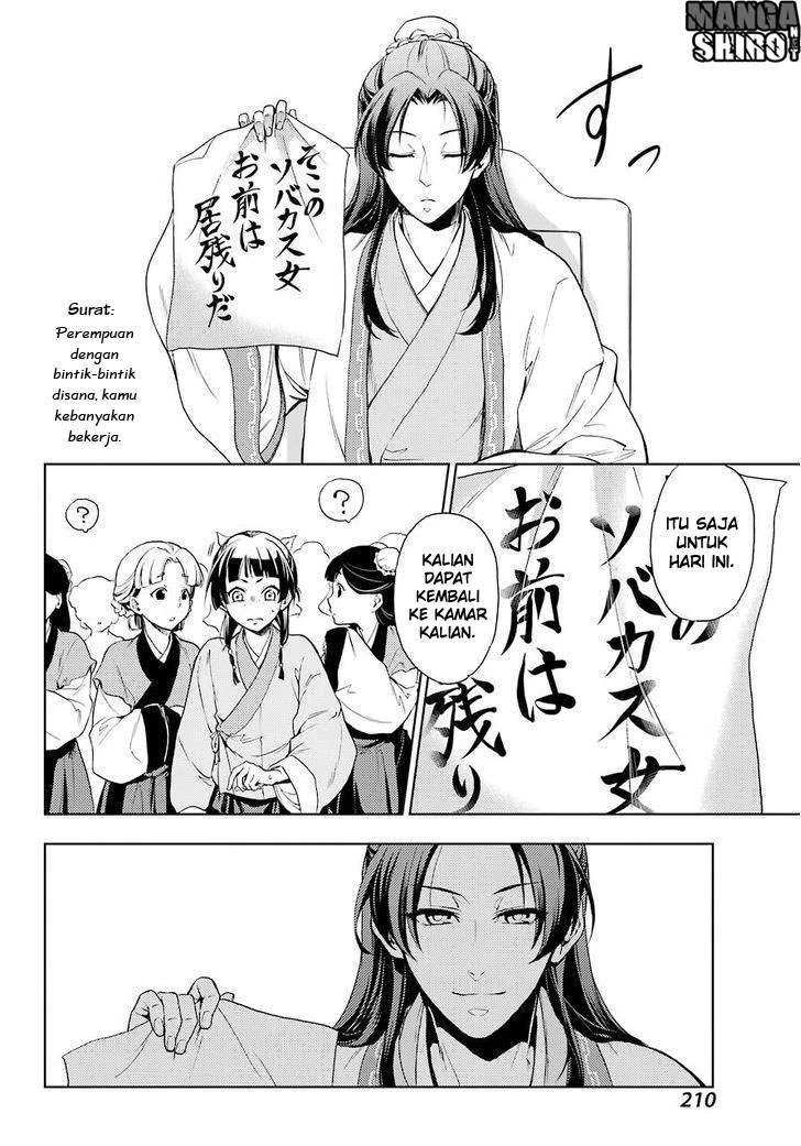 Read Kusuriya no Hitorigoto ID Manga Online