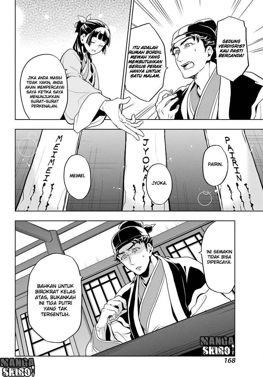 Read Kusuriya no Hitorigoto ID Manga Online
