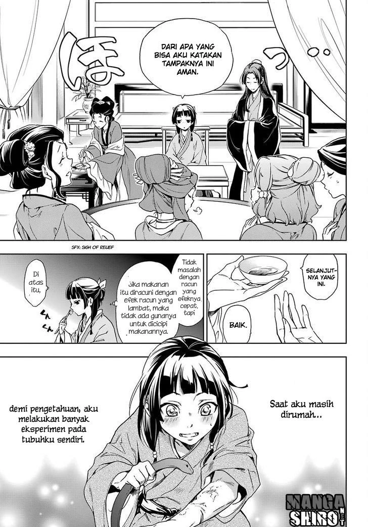 Read Kusuriya no Hitorigoto ID Manga Online