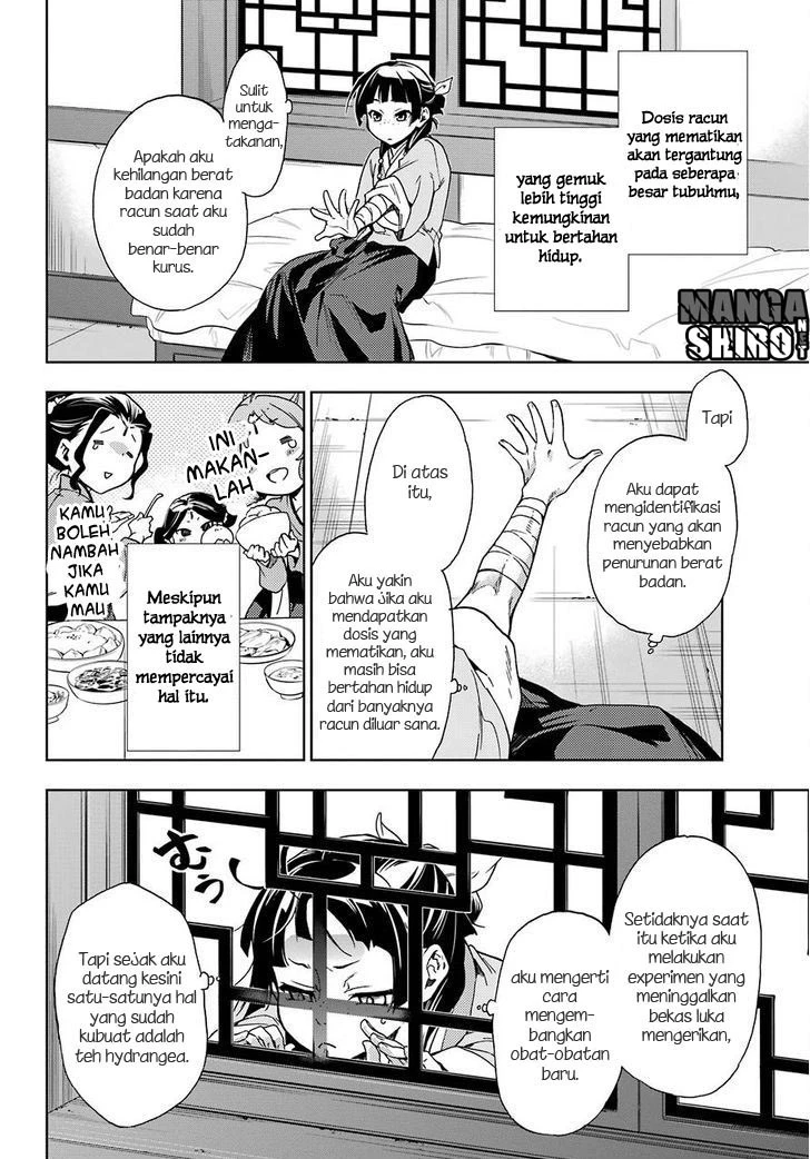 Read Kusuriya no Hitorigoto ID Manga Online