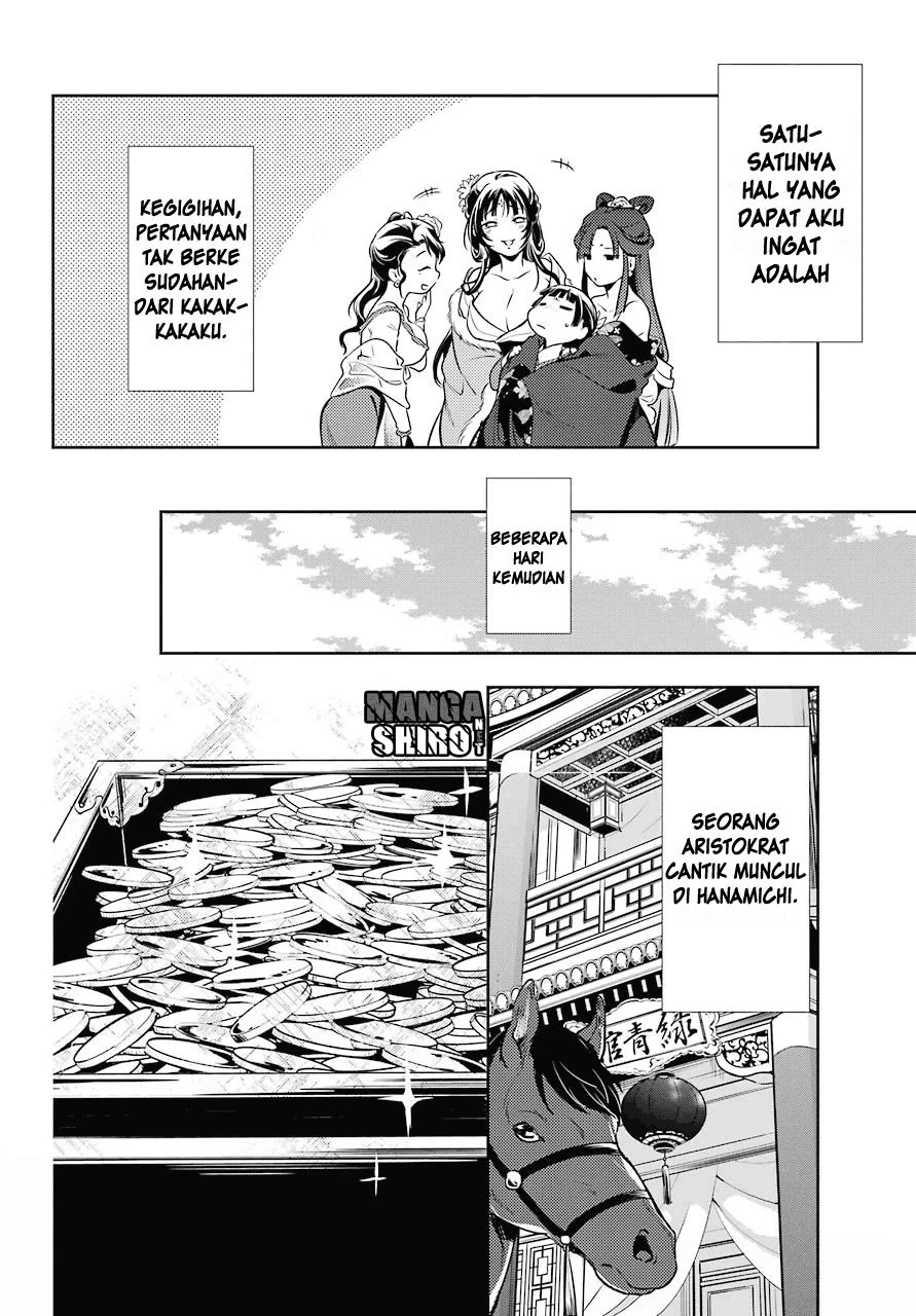 Read Kusuriya no Hitorigoto ID Manga Online