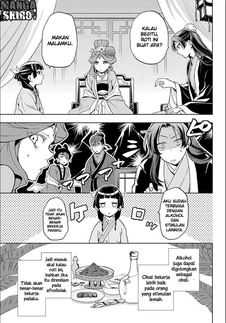 Read Kusuriya no Hitorigoto ID Manga Online