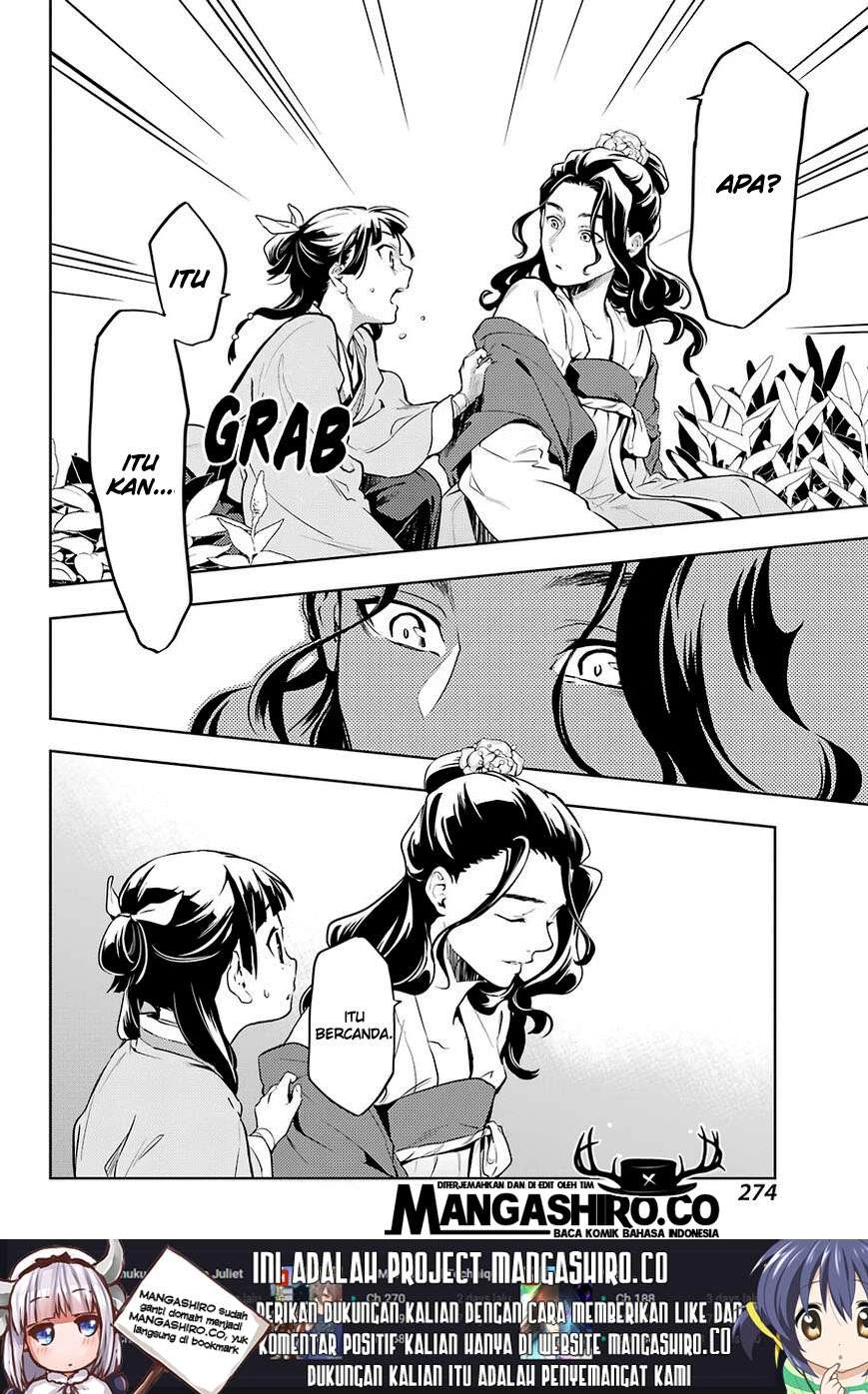 Read Kusuriya no Hitorigoto ID Manga Online