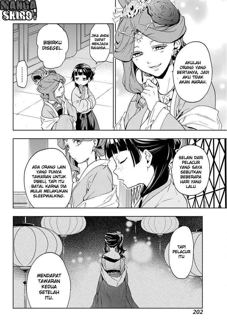 Read Kusuriya no Hitorigoto ID Manga Online