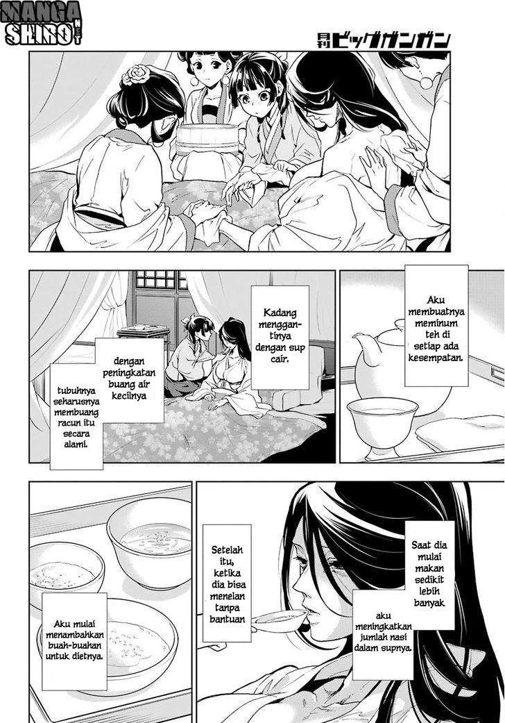 Read Kusuriya no Hitorigoto ID Manga Online