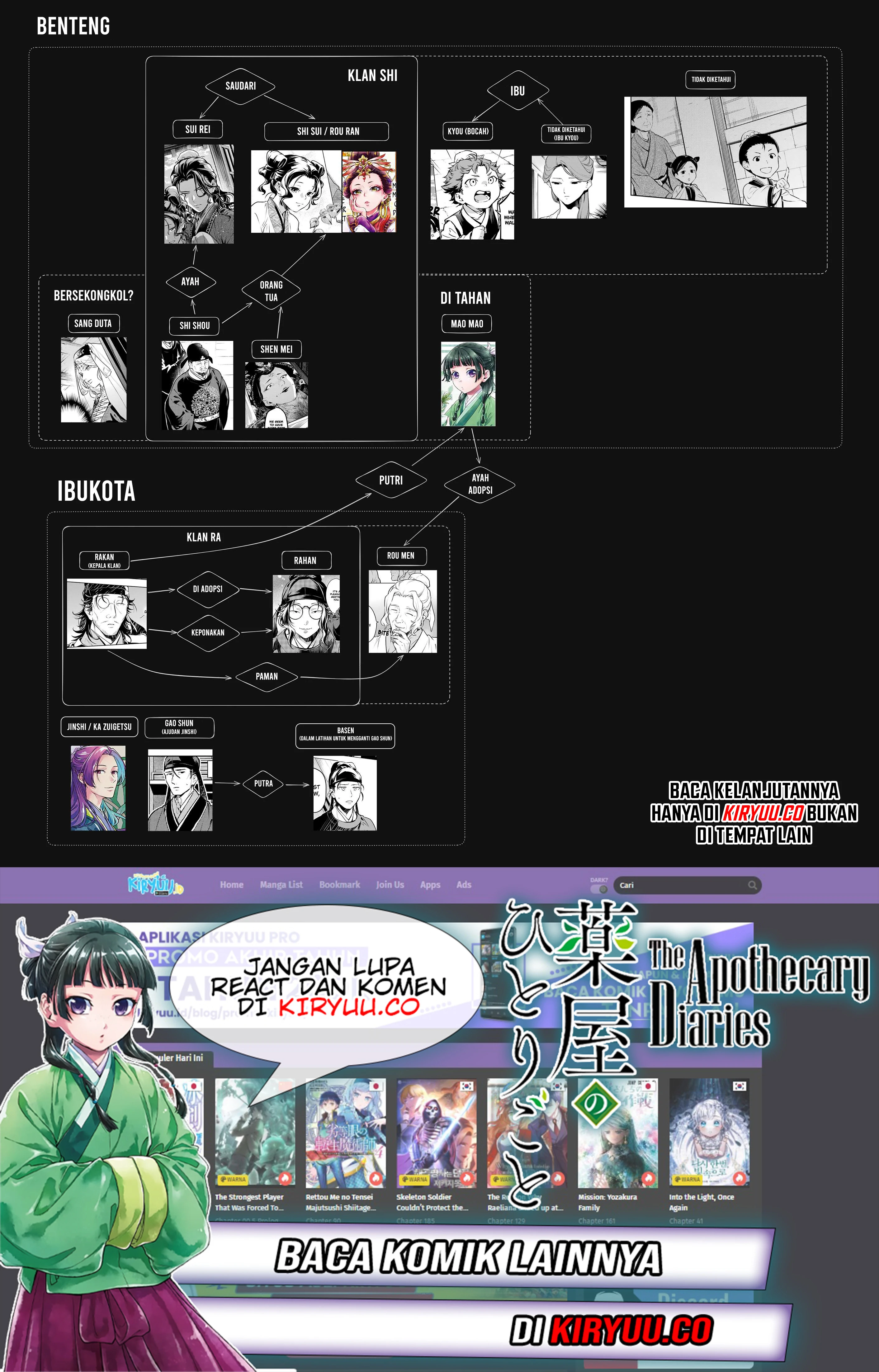 Read Kusuriya no Hitorigoto ID Manga Online