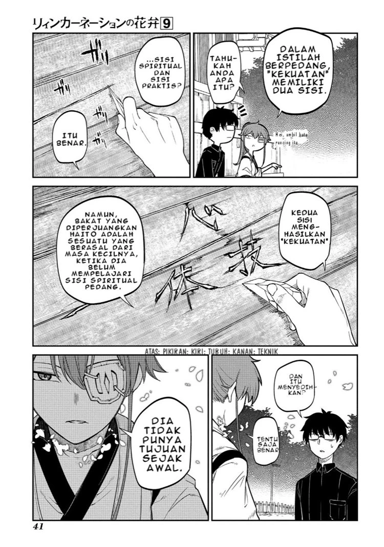 Read Reincarnation no Kaben ID Manga Online