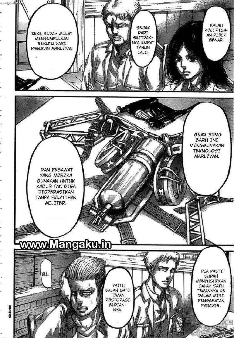 Read Shingeki no Kyojin ID Manga Online