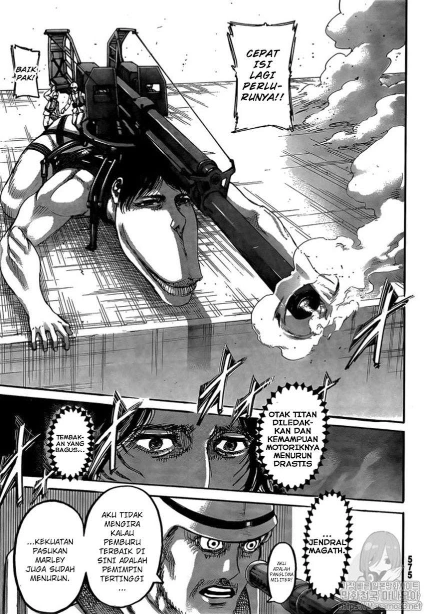 Read Shingeki no Kyojin ID Manga Online
