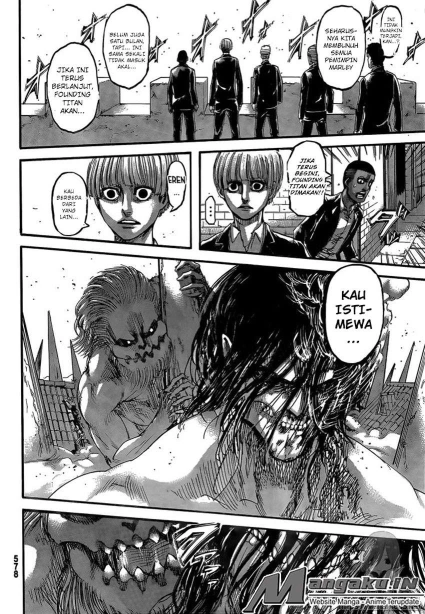 Read Shingeki no Kyojin ID Manga Online