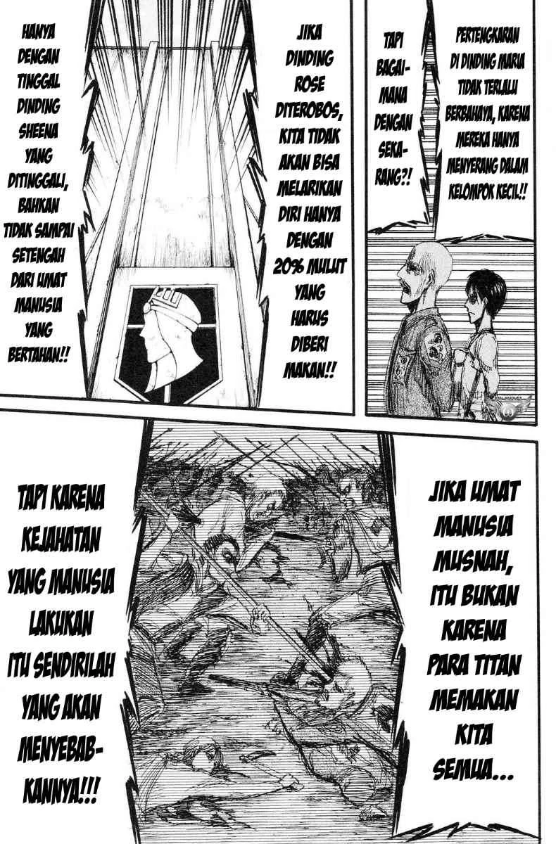 Read Shingeki no Kyojin ID Manga Online