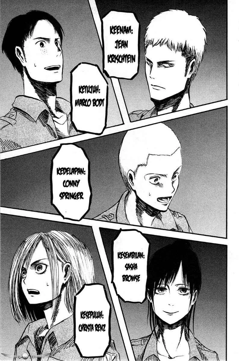 Read Shingeki no Kyojin ID Manga Online