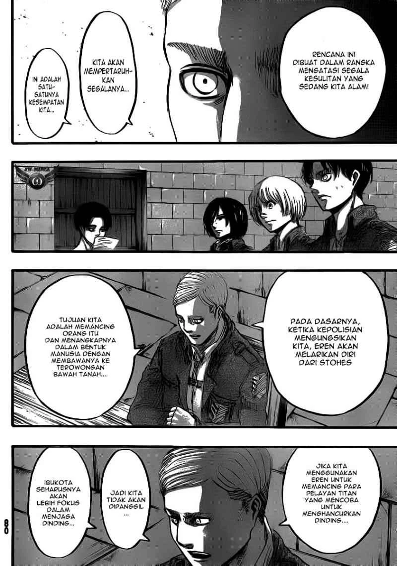 Read Shingeki no Kyojin ID Manga Online