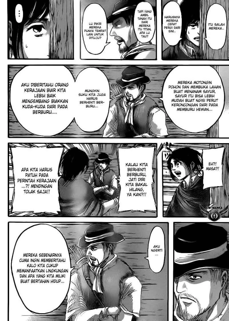 Read Shingeki no Kyojin ID Manga Online