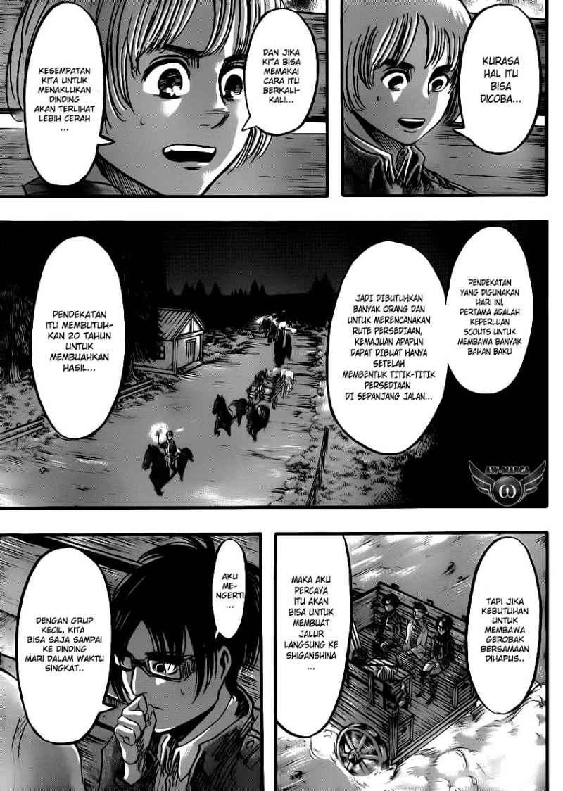 Read Shingeki no Kyojin ID Manga Online