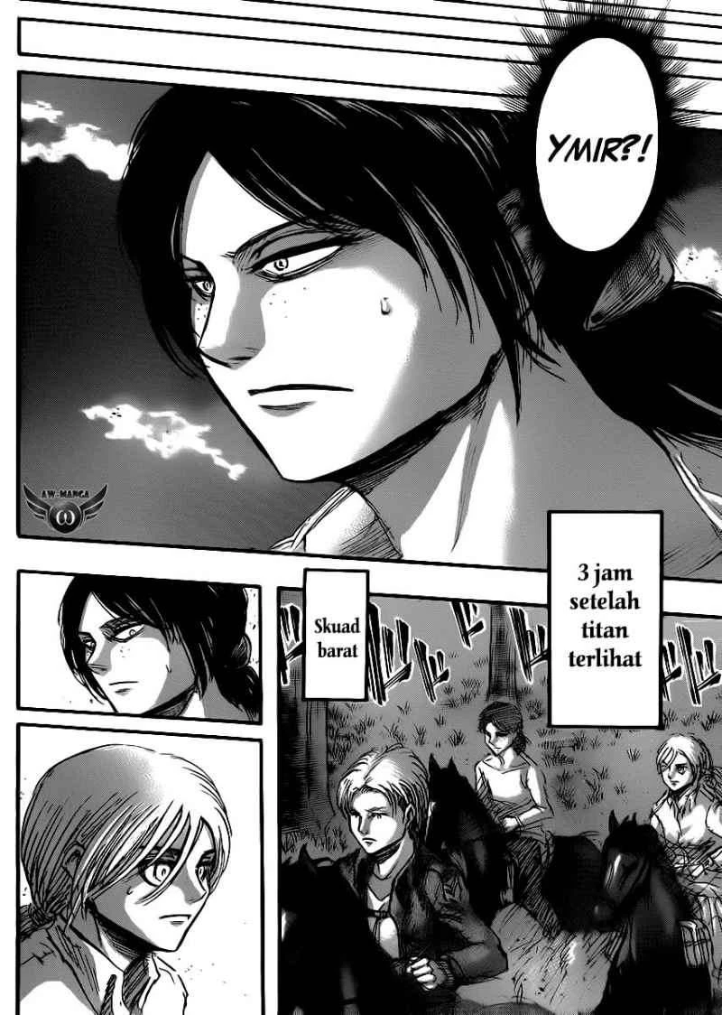 Read Shingeki no Kyojin ID Manga Online