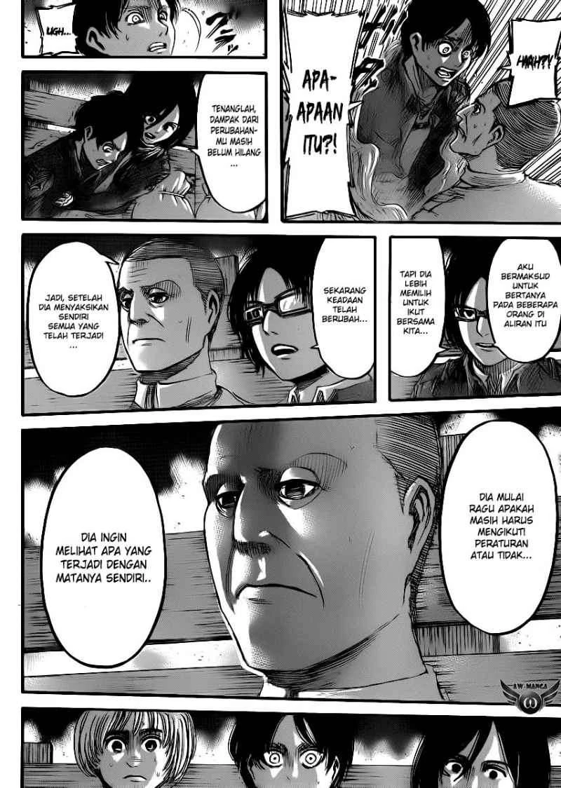 Read Shingeki no Kyojin ID Manga Online