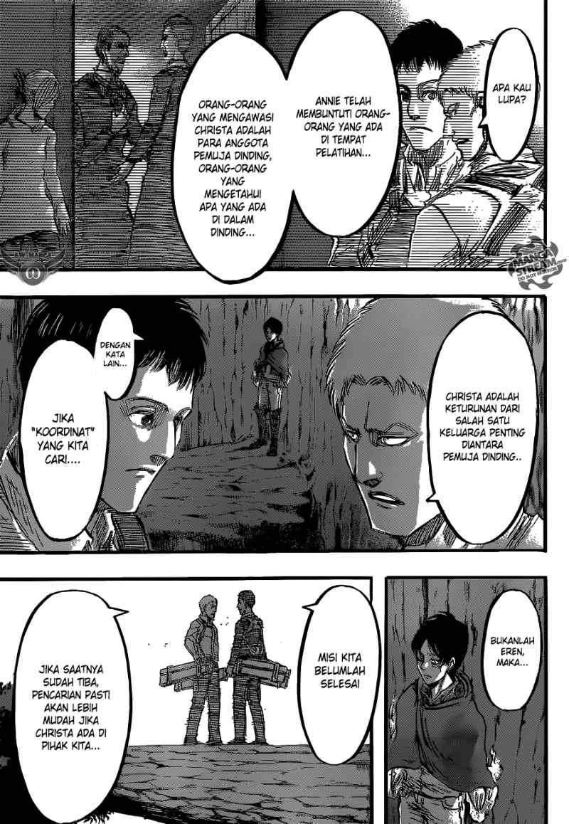 Read Shingeki no Kyojin ID Manga Online
