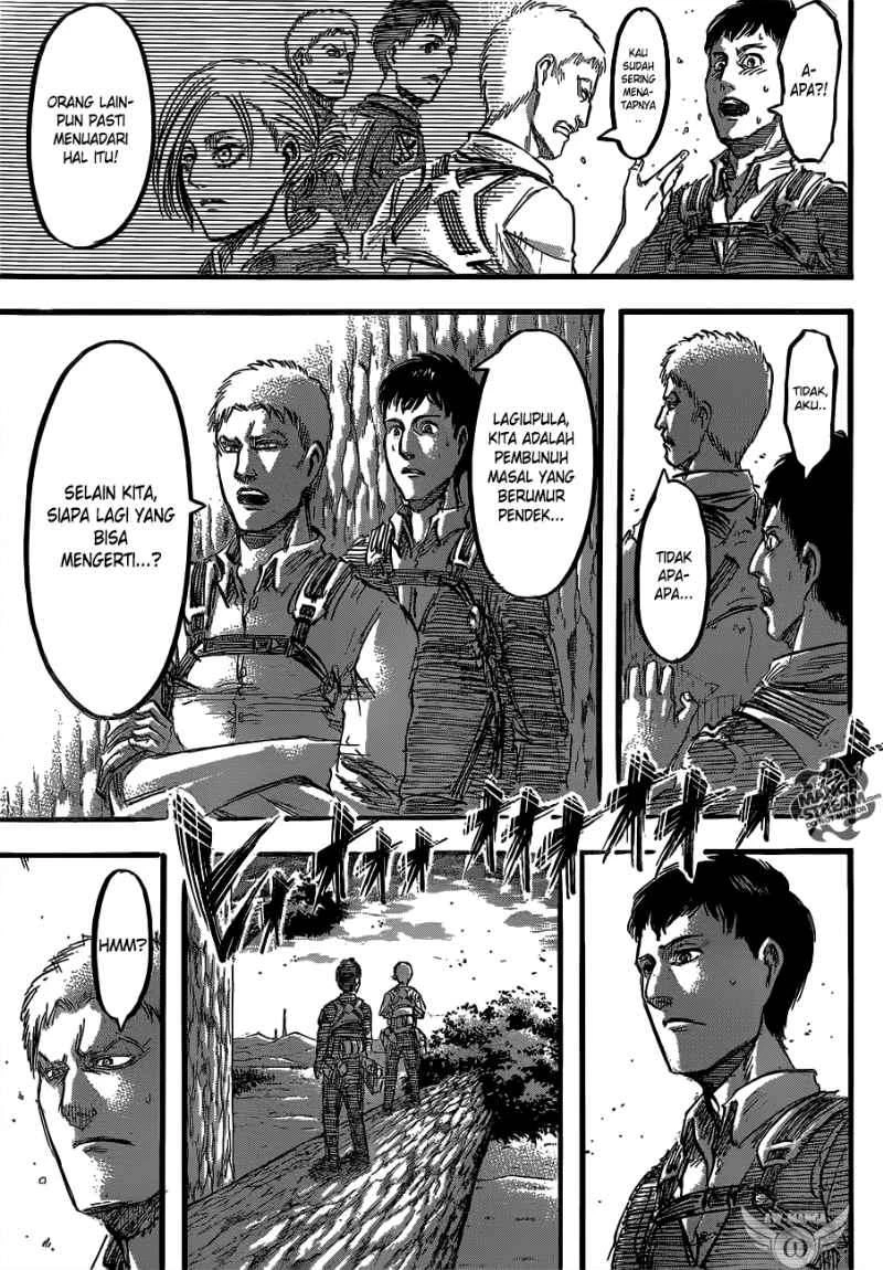 Read Shingeki no Kyojin ID Manga Online