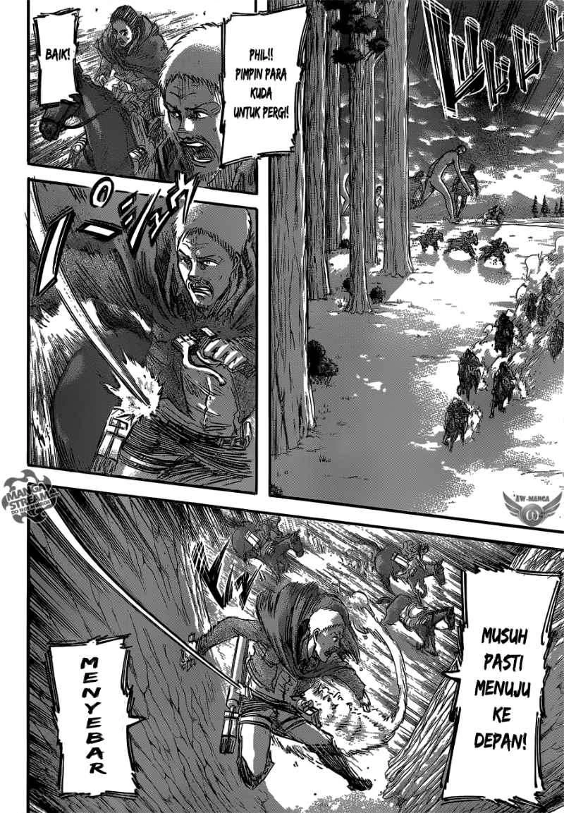 Read Shingeki no Kyojin ID Manga Online
