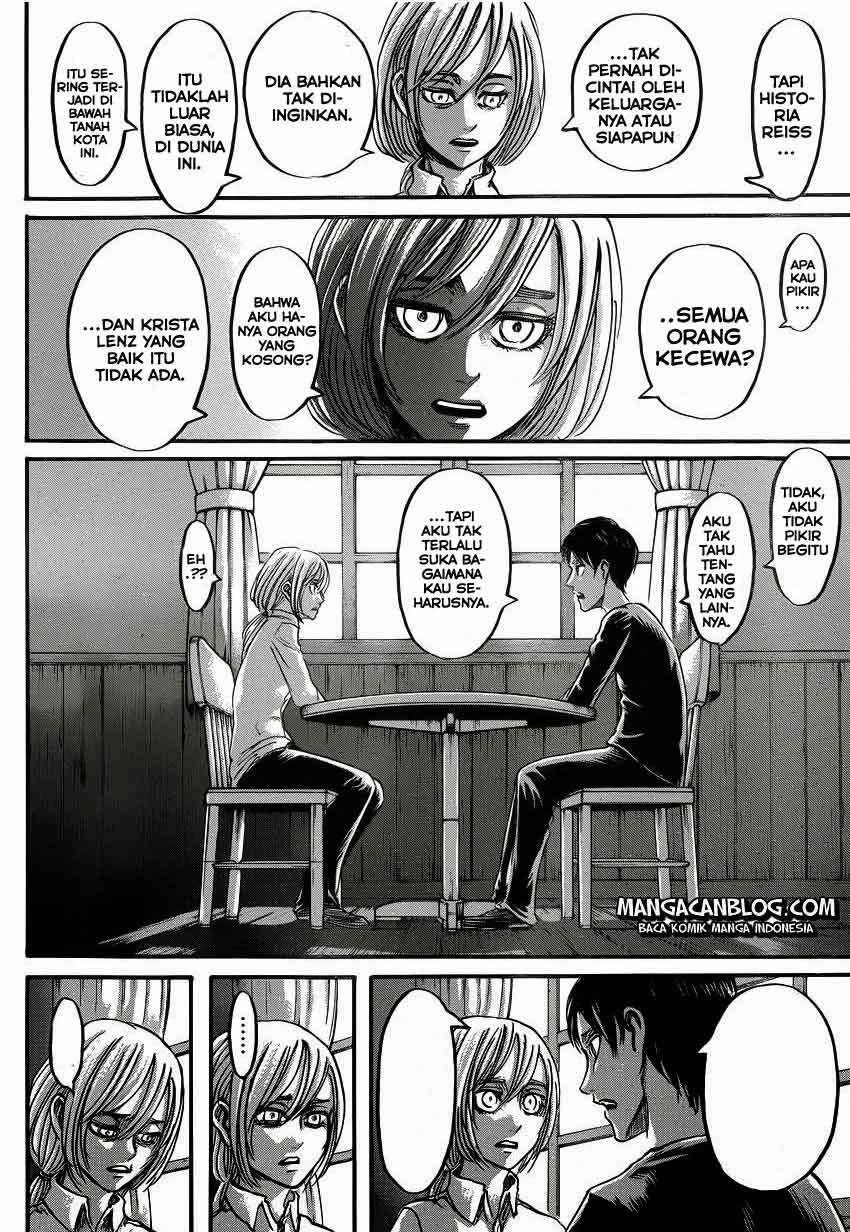 Read Shingeki no Kyojin ID Manga Online