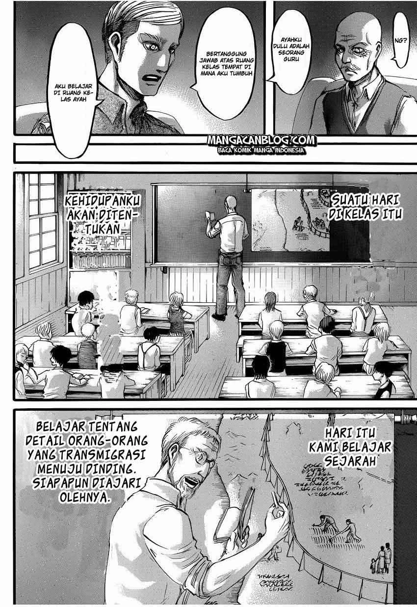 Read Shingeki no Kyojin ID Manga Online