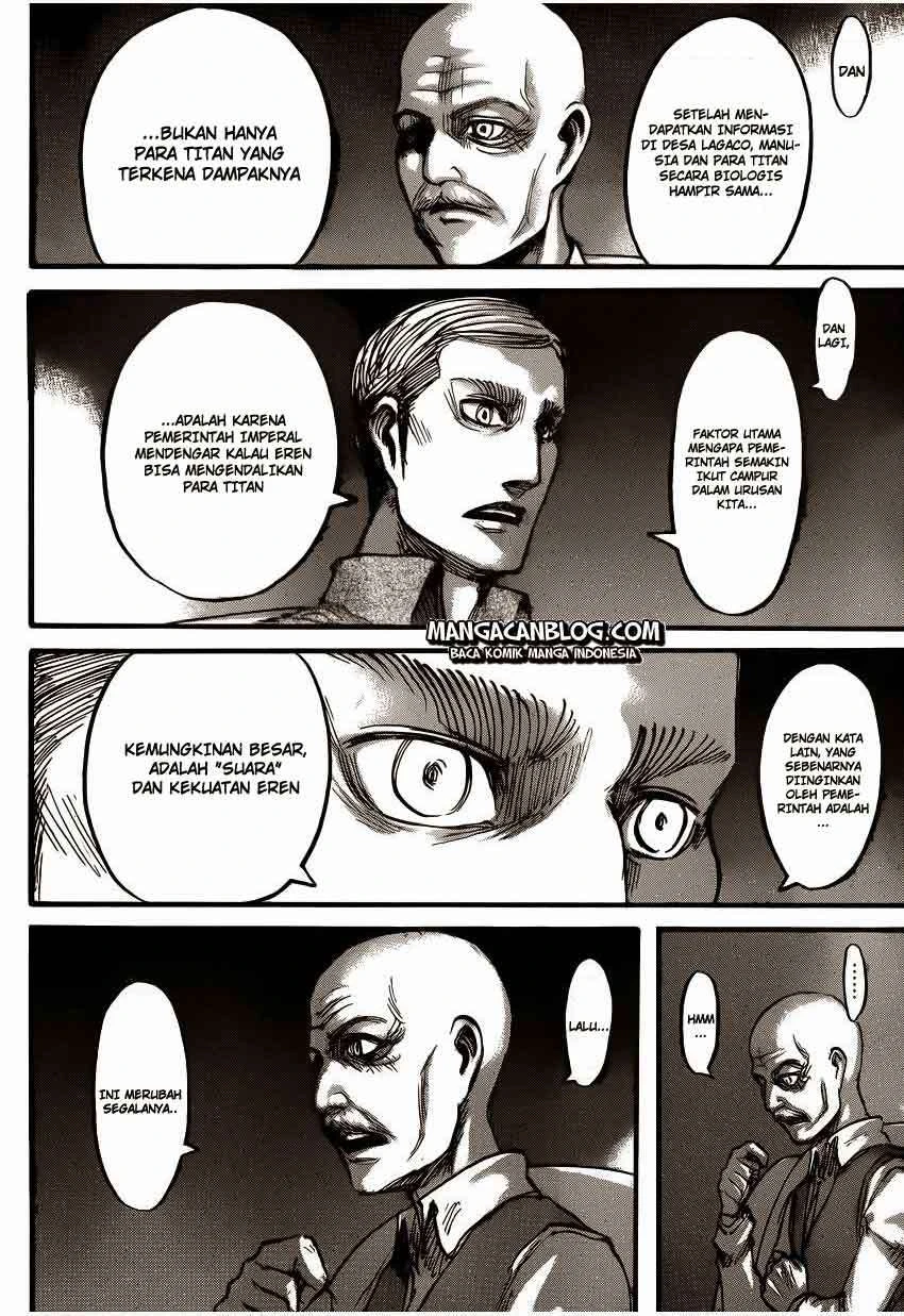 Read Shingeki no Kyojin ID Manga Online