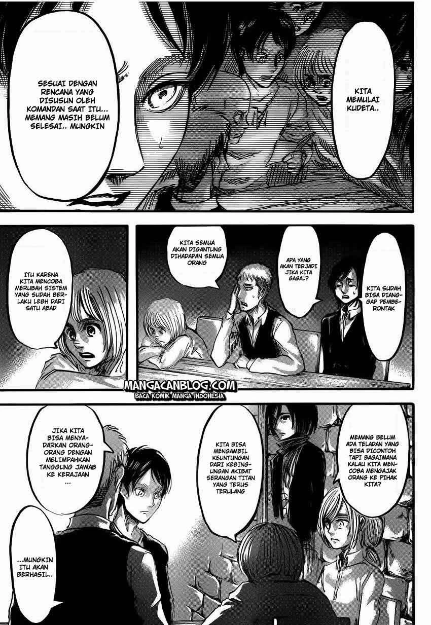 Read Shingeki no Kyojin ID Manga Online
