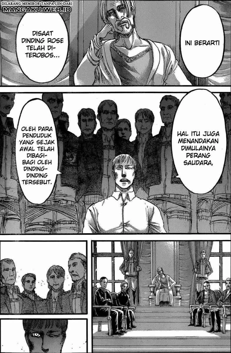Read Shingeki no Kyojin ID Manga Online