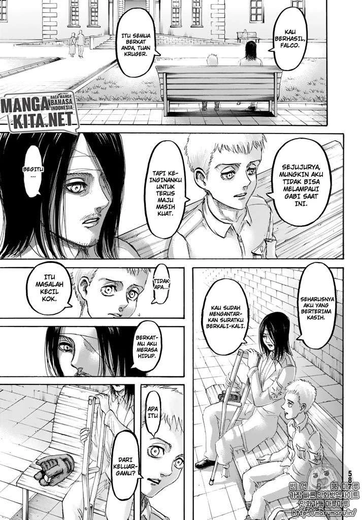 Read Shingeki no Kyojin ID Manga Online