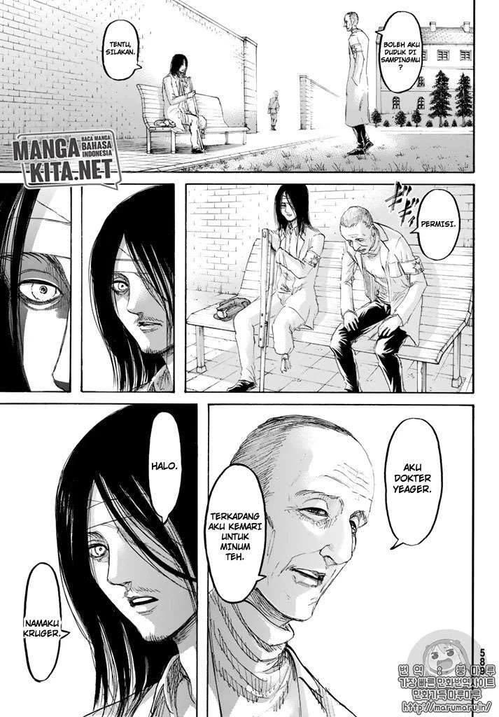 Read Shingeki no Kyojin ID Manga Online