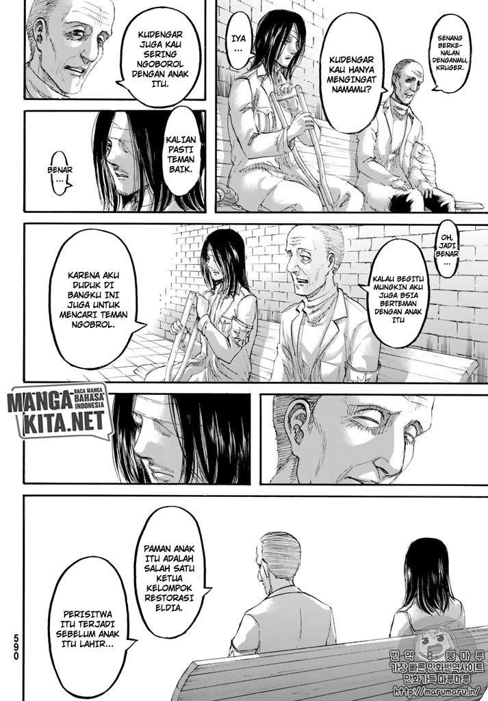 Read Shingeki no Kyojin ID Manga Online