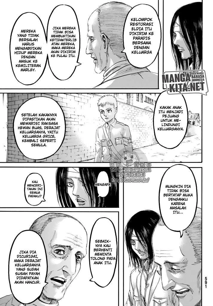 Read Shingeki no Kyojin ID Manga Online