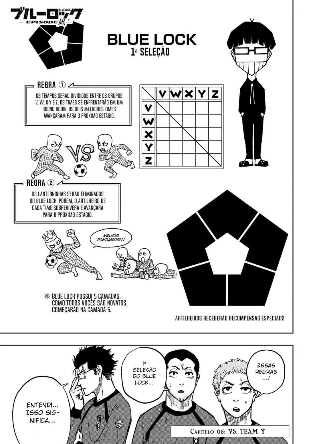 Read Blue Lock Episode Nagi PT Manga Online