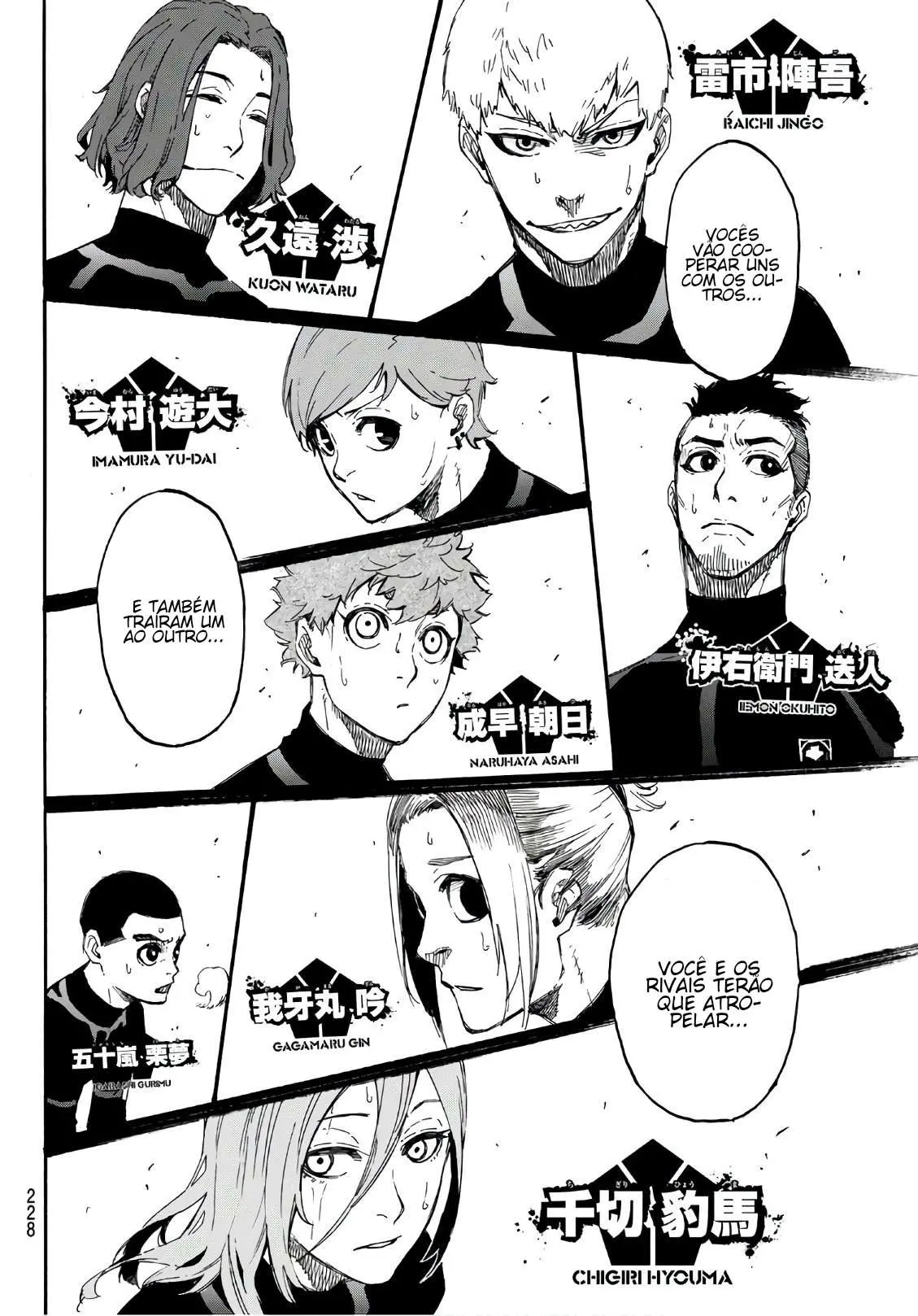 Read Blue Lock PT Manga Online