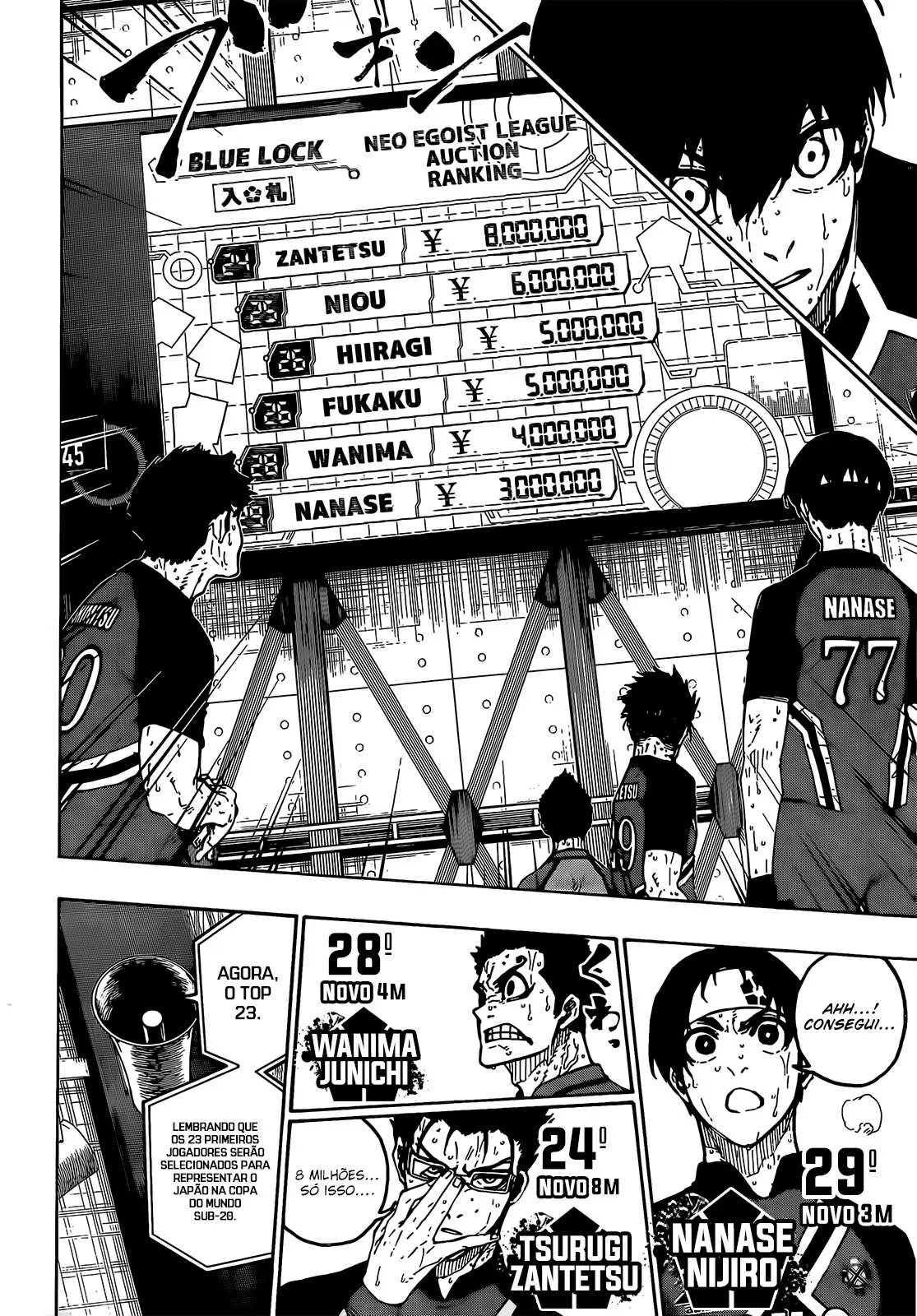 Read Blue Lock PT Manga Online