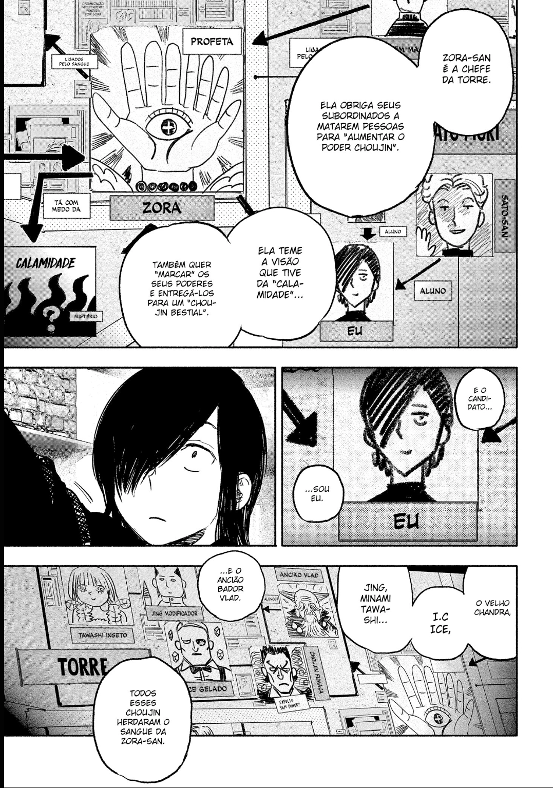 Read Choujin X PT Manga Online