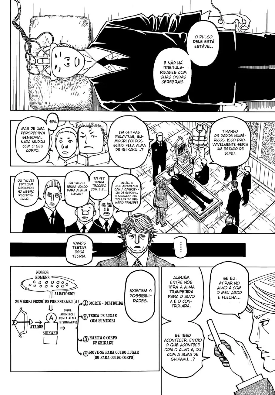 Read HUNTER x HUNTER PT Manga Online