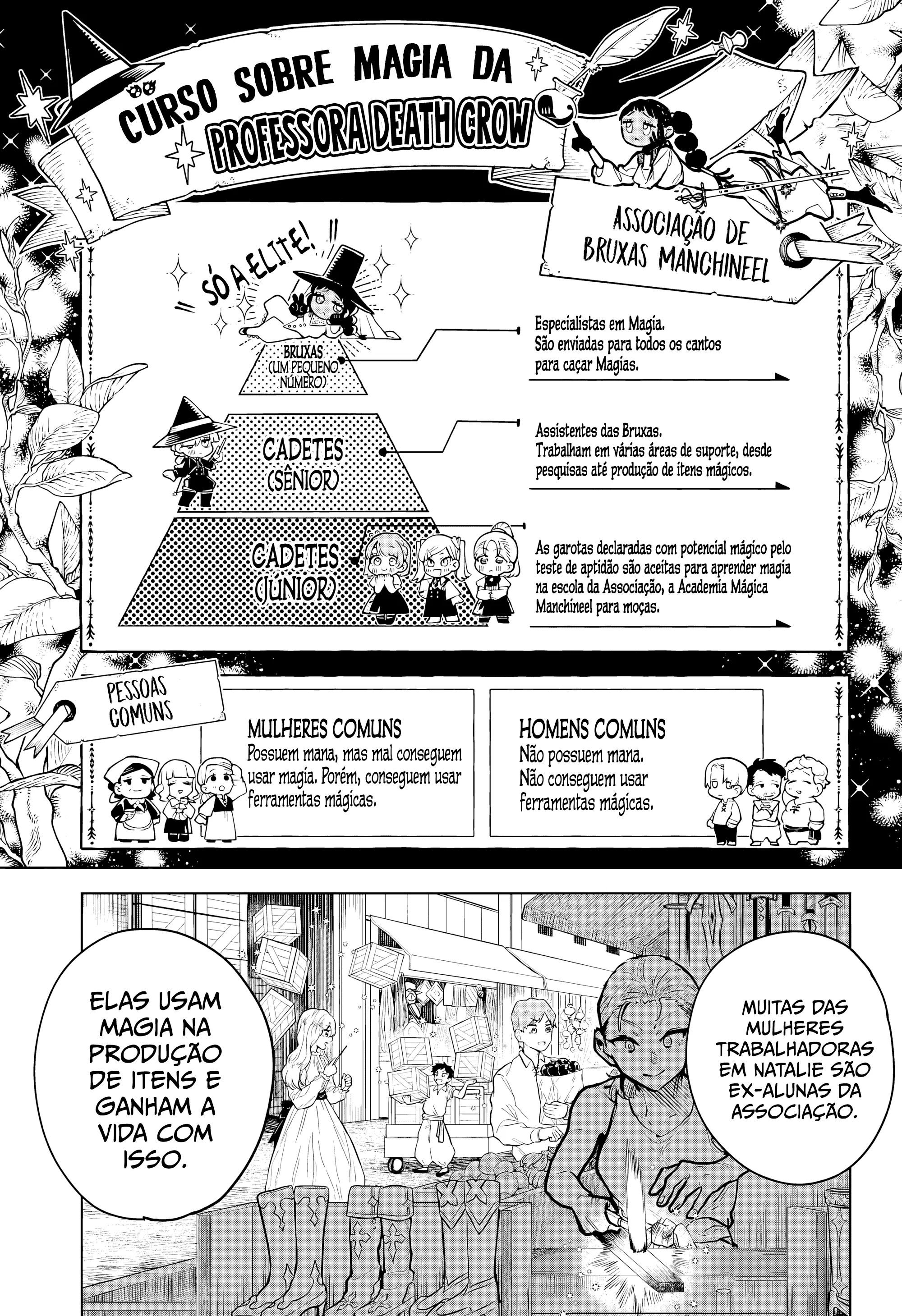 Read Madan no Ichi PT Manga Online